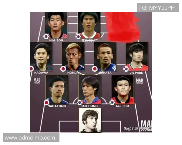 2014年足球明星阵容回顾：盘点当年最闪耀的球员与精彩表现