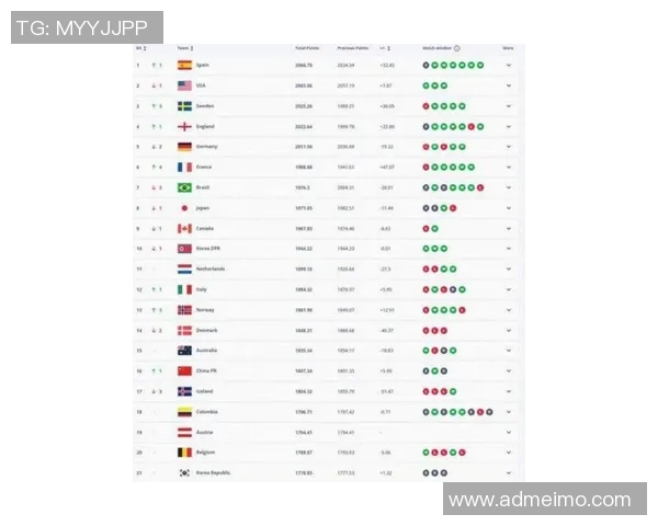 2025年足球星级排名前十名球员盘点及其影响力解析