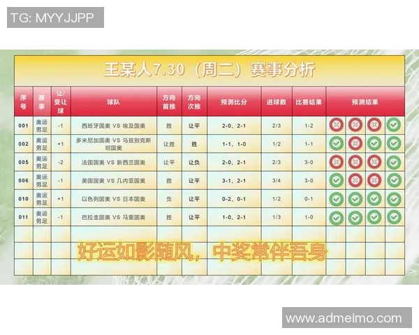 足球星期四推荐购买商品清单精选实用指南，轻松提升观赛体验
