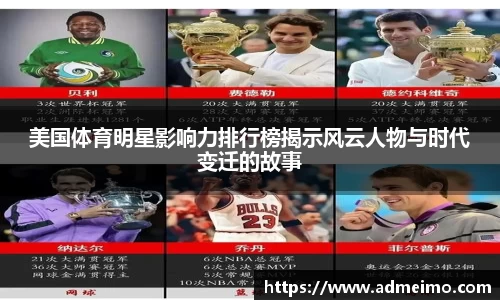 美国体育明星影响力排行榜揭示风云人物与时代变迁的故事